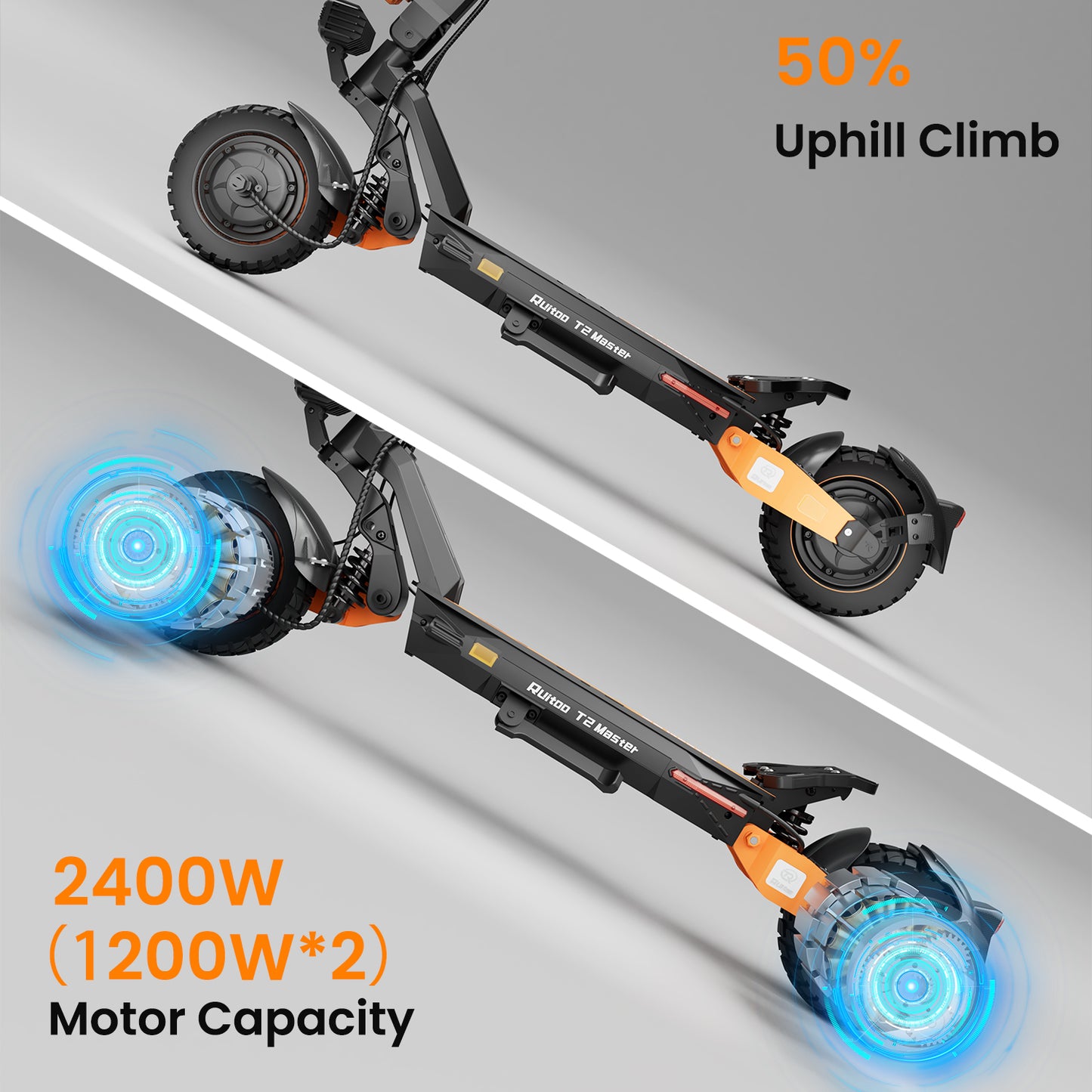 Trottinette électrique tout-terrain Ruitoo T2 Master